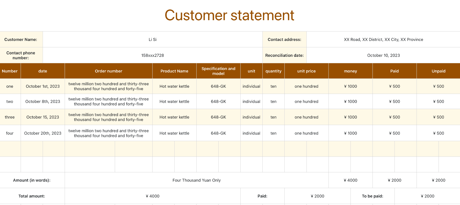 Customer statement 1